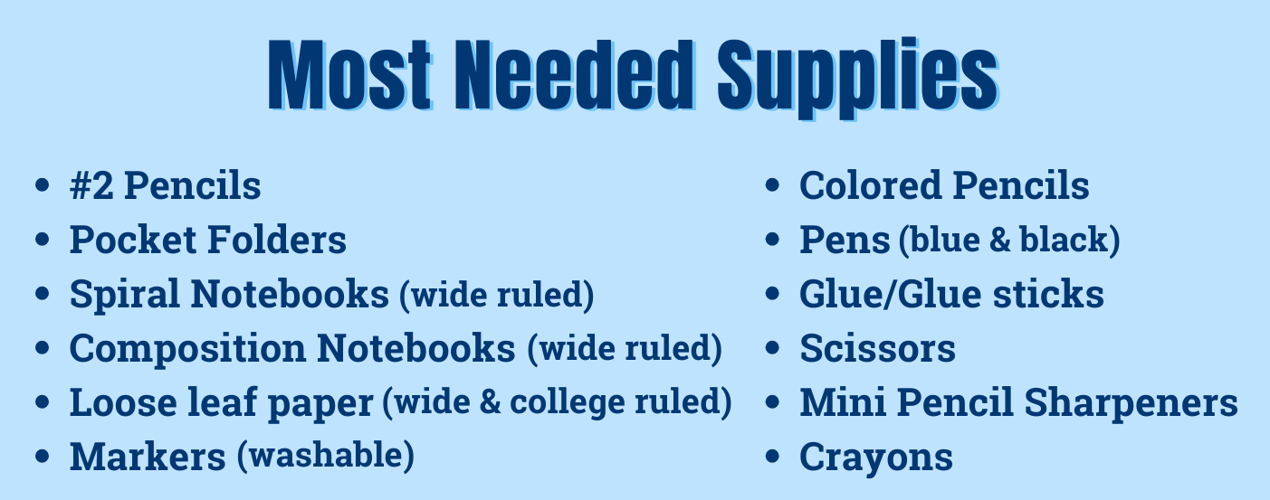 Most Needed Supplies - NEW